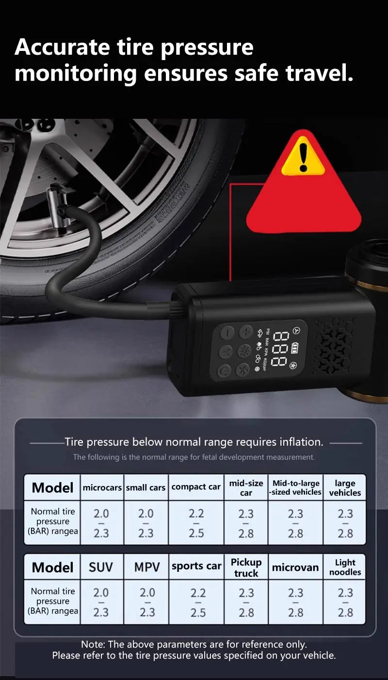 5-in-1 USB Wireless Multi-functional Vacuum Inflator Pump Quick Air Compressor 150psi Portable Self-checking Tire Pressure