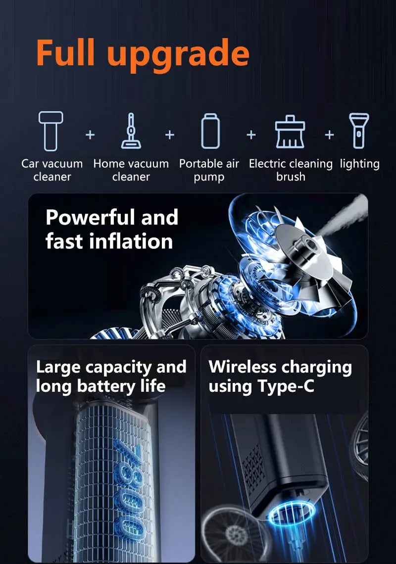 5-in-1 USB Wireless Multi-functional Vacuum Inflator Pump Quick Air Compressor 150psi Portable Self-checking Tire Pressure