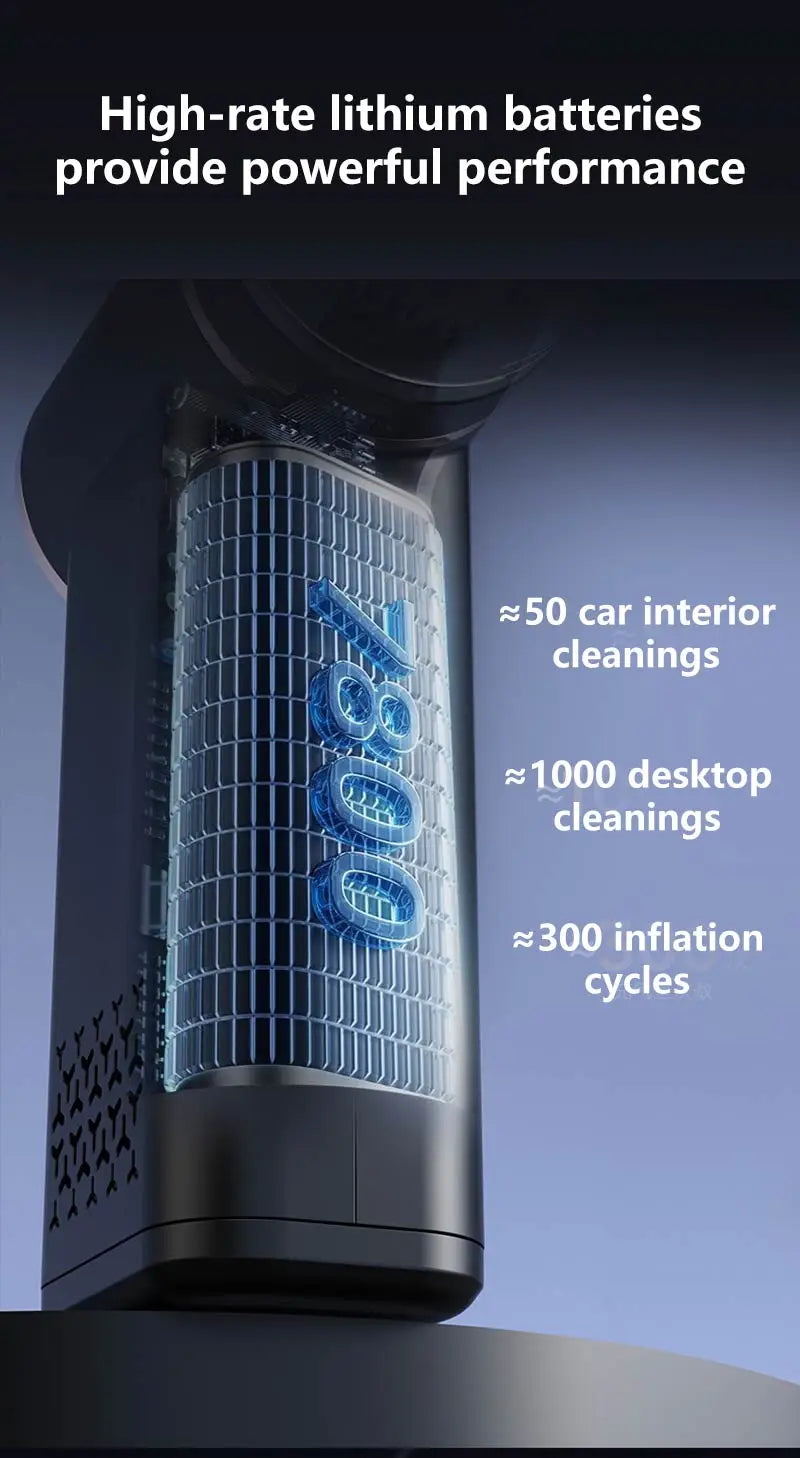 5-in-1 USB Wireless Multi-functional Vacuum Inflator Pump Quick Air Compressor 150psi Portable Self-checking Tire Pressure