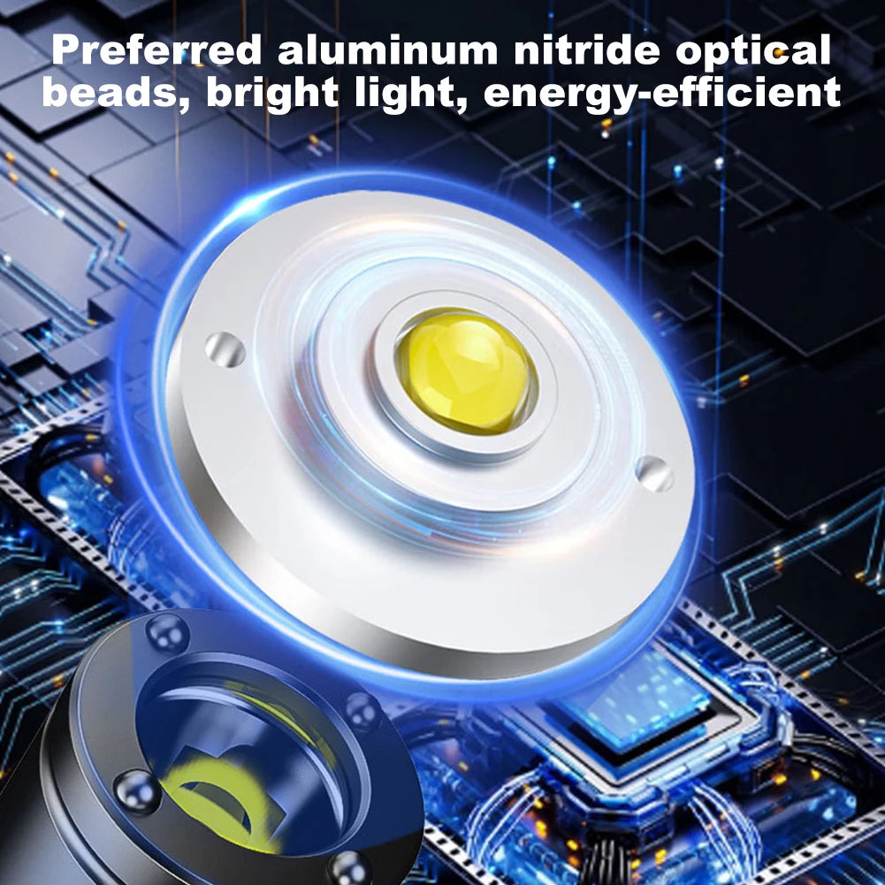 Taclite Magnetic Mini Flashlight with Hat Clip USB-C Rechargeable Work Inspect Light UV Lamp for Outdoor Camping Hiking & Emerg